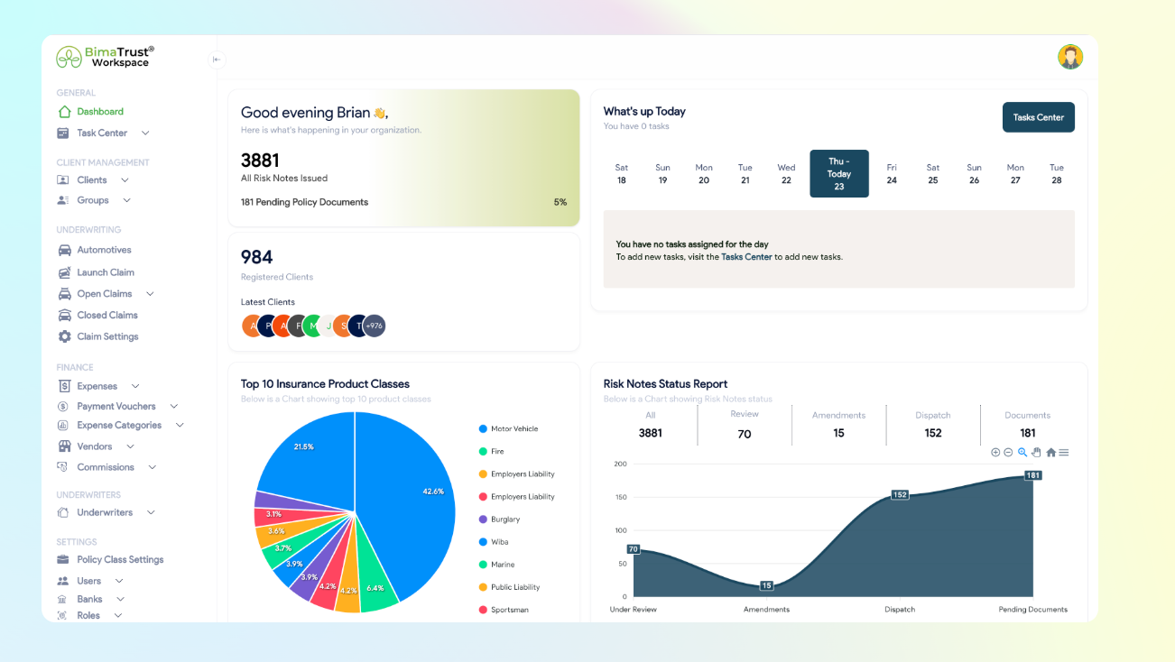 Website analytics dashboard